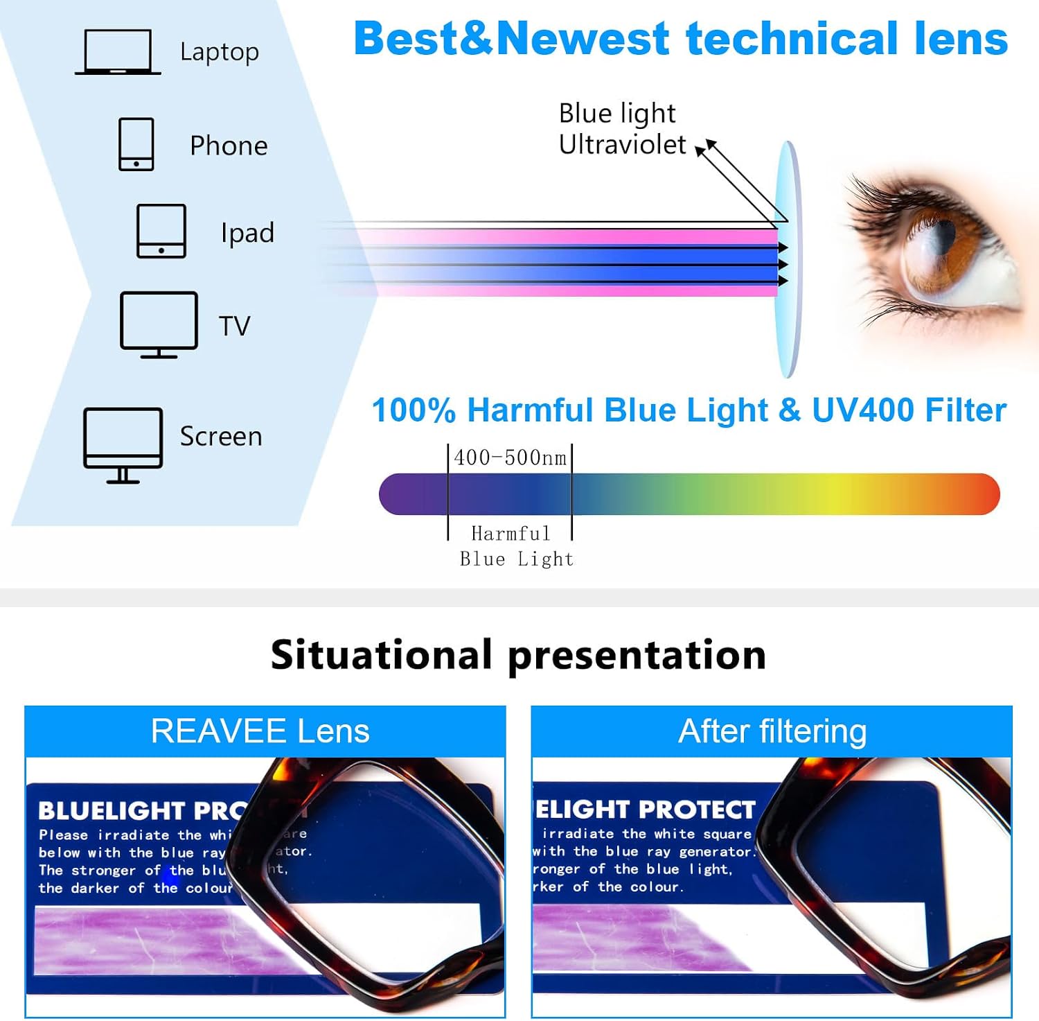 REAVEE Oversized Square Reading Glasses Oprah Style for Women  Blue Light Blocking Large Frame Computer Readers Spring Hinge