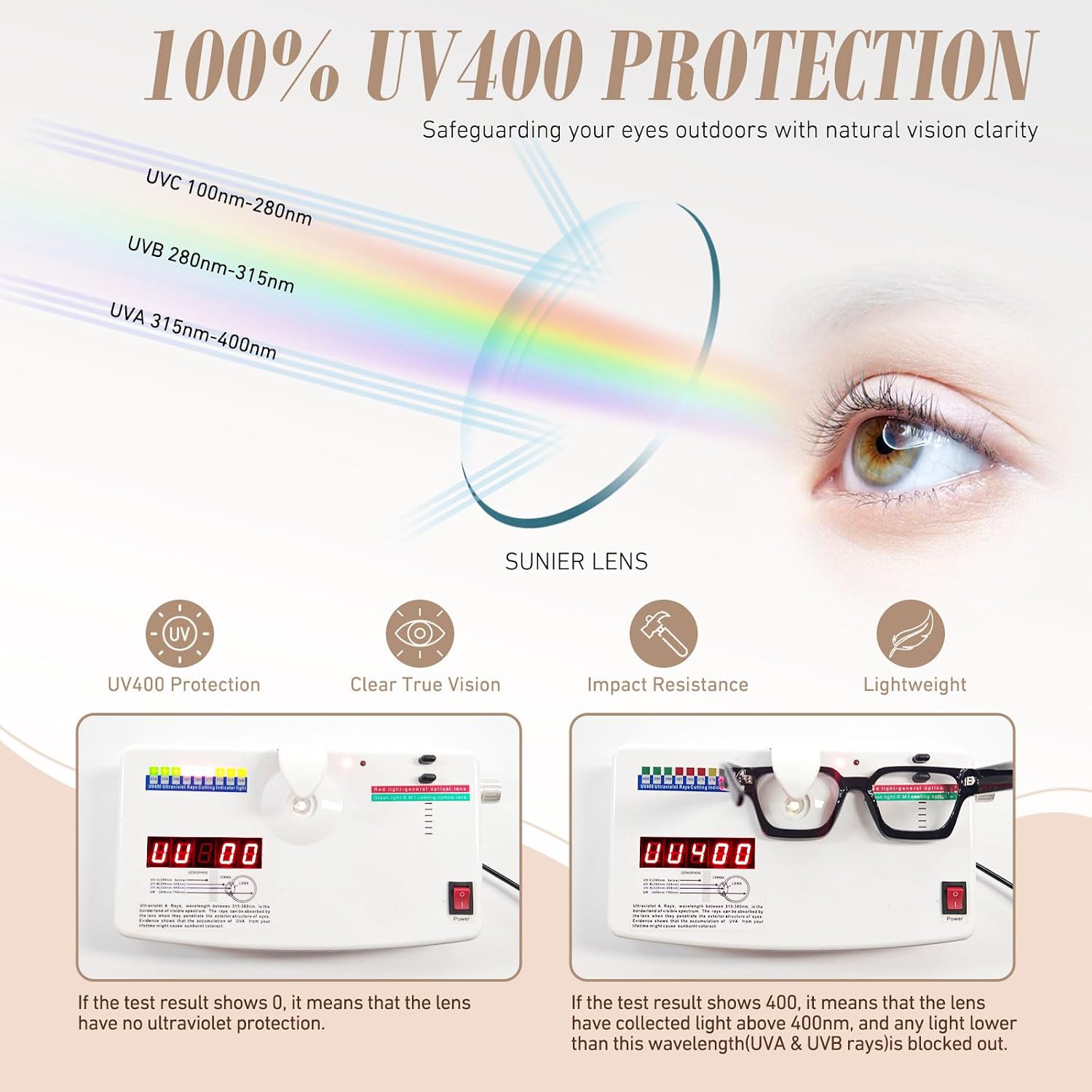 Oversized Thick Square Fake Glasses for Women Men Fashion Preppy Clear Lens Eyeglasses with 100% UV400 Protection