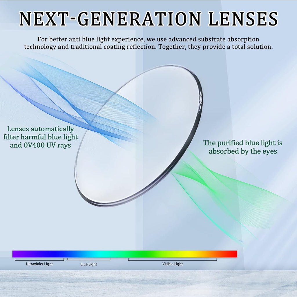 5 Pack Reading Glasses Blue Light Blocking for Women Computer Readers with Spring Hinge