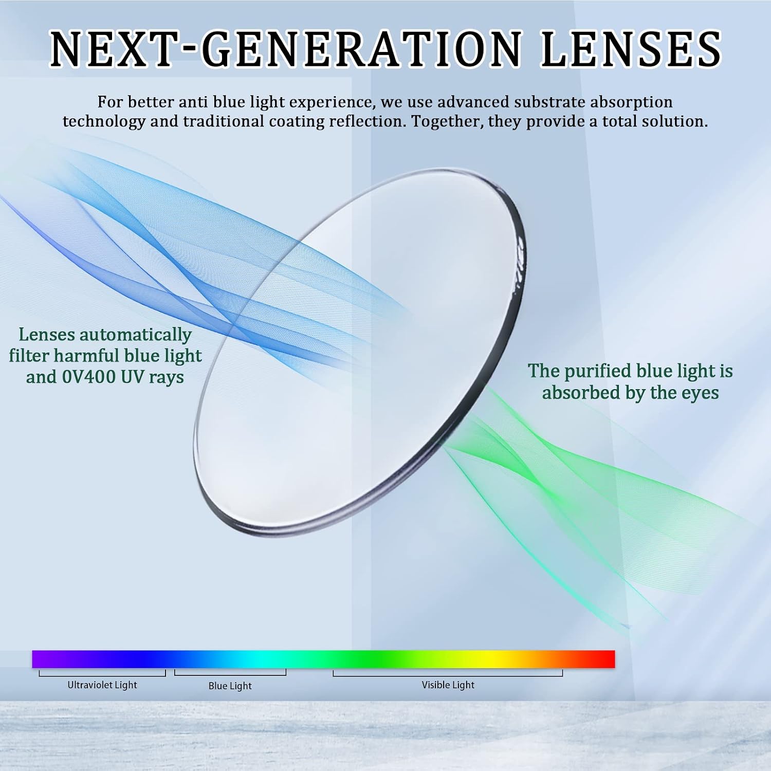 5 Pack Reading Glasses Blue Light Blocking for Women Computer Readers with Spring Hinge