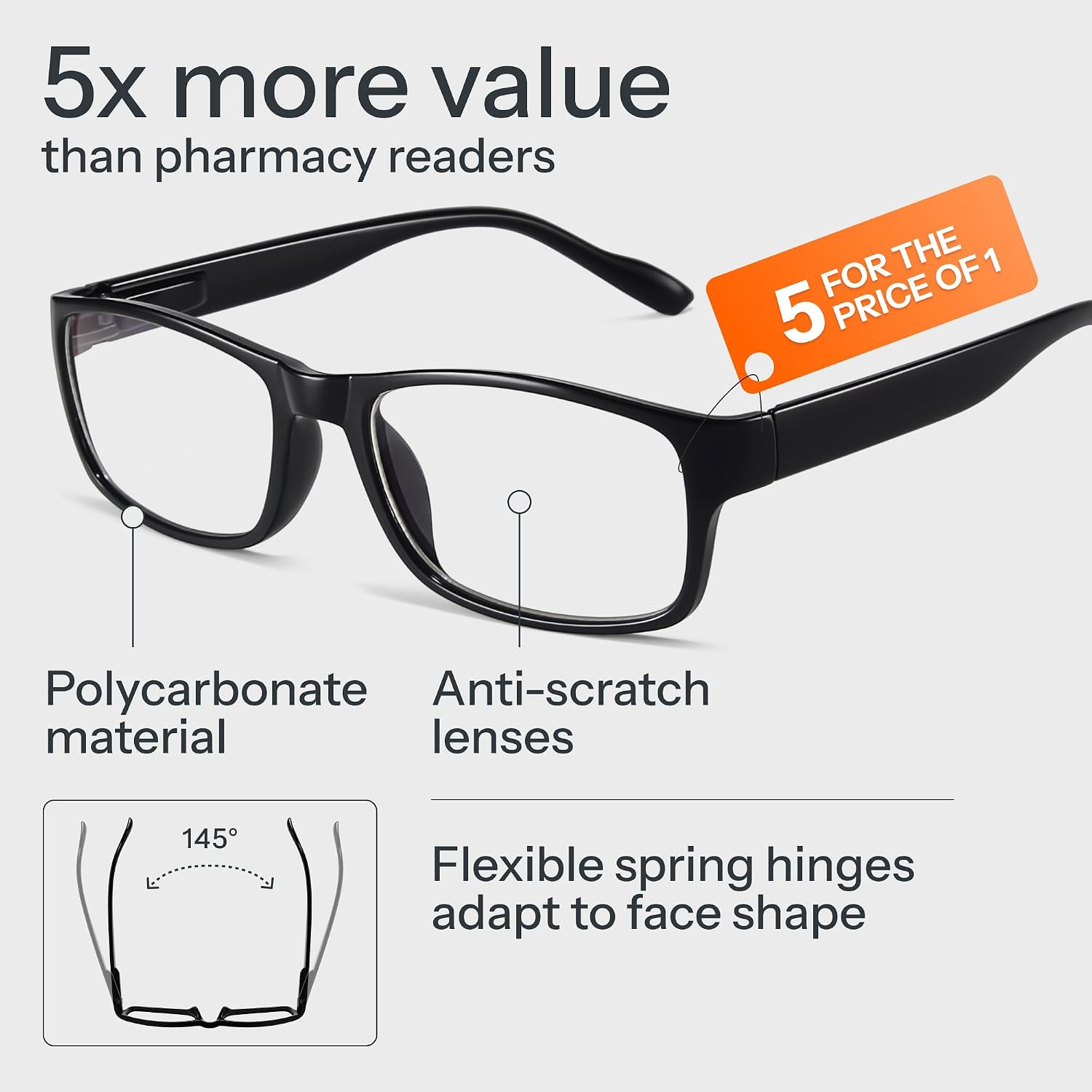 Gaoye 2.75 Professional Reading Glasses for All Day - Computer Readers with Blue Light Protection - Value Pack