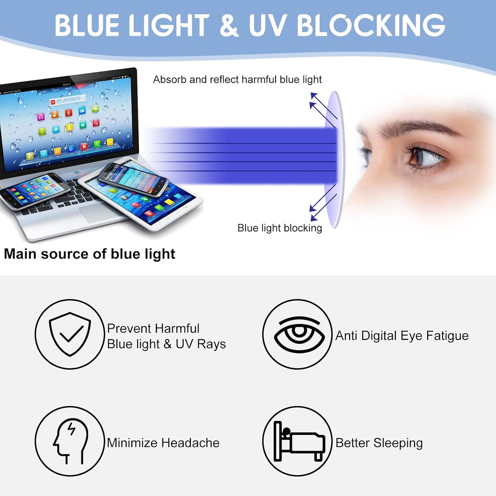 Blue Light Blocking Reading Glasses for Men  Half Frame Metal Readers Spring Hinge Eyeglasses Anti Eyestrain/Glare/UV
