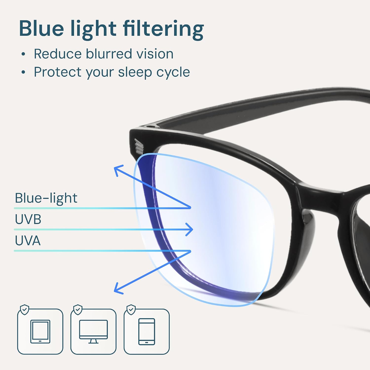 Gaoye Black Blue Light Glasses for Computer & Gaming - Anti UV Ray Lenses  Scratch-Resistant & Comfort Fit