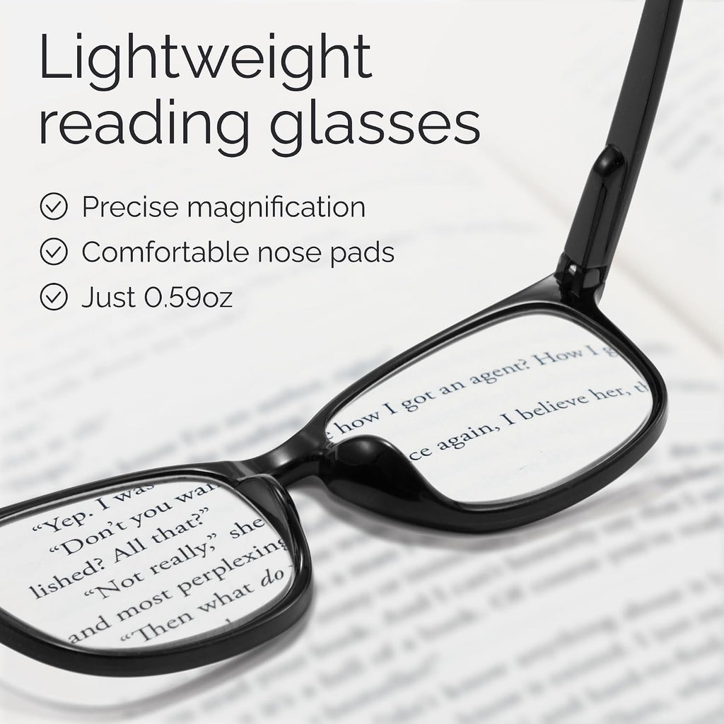 CCVOO 1.75 Reading Glasses for Women  Eye glasses  Blue Light Readers for Women  Cheaters