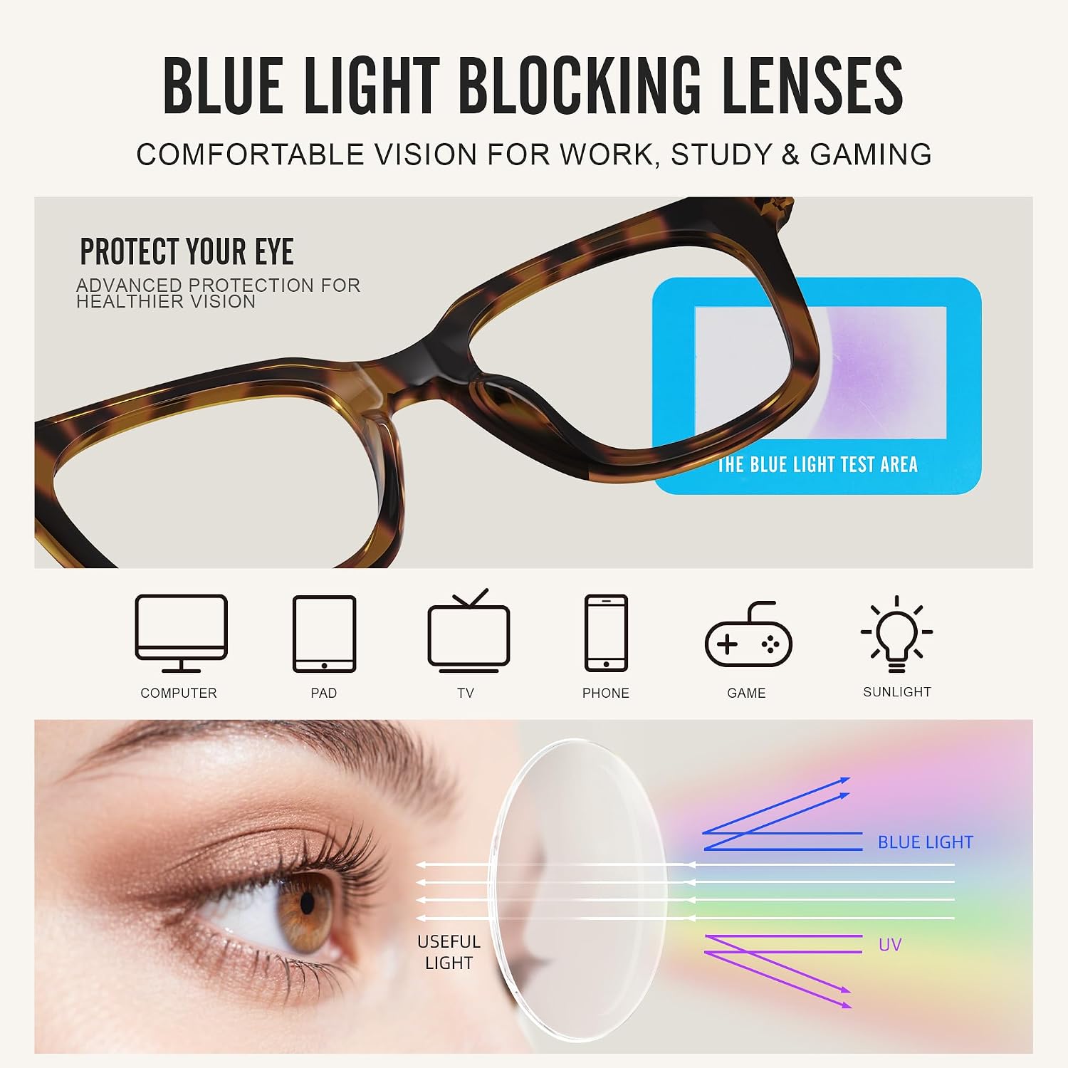 Blue Light Blocking Glasses for Women Men Oversize Fashion Squre Anti Eyestrain Glasses for Gaming/Reading/TV