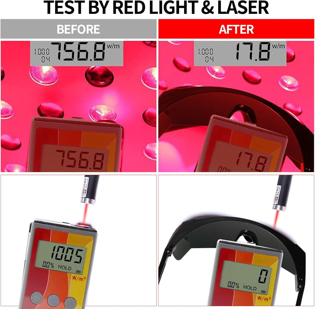 FreeMascot IPL 200nm-2000nm Laser Safety Glasses for Laser Hair Removal Treatment and Laser Cosmetology Operator Eye Protection with Case (Green)