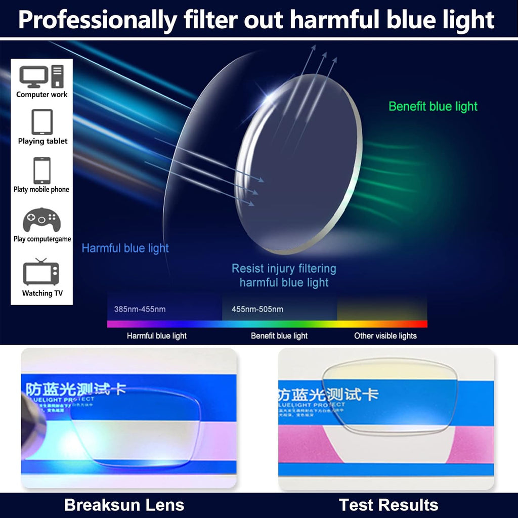 Oversized Blue Light Glasses for Women Fashion Thick Square Computer Eyewear Non-Prescription Black Glasses (Floral Gradient Purple)