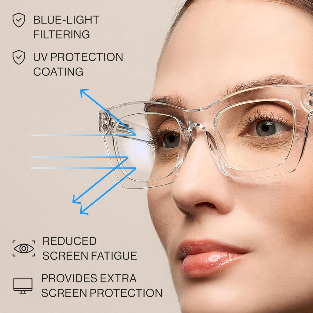 CCVOO 2.5 Oprah Style Reading Glasses for Women  Stylish Eyeglasses  Blue Light Readers for Women  Cheaters