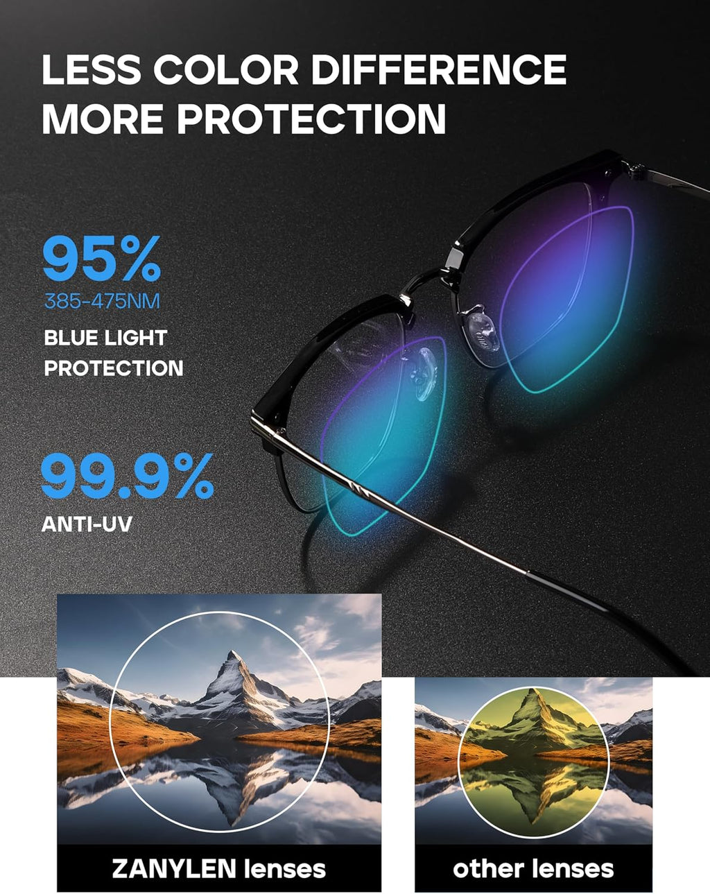 Blue Blocker Glasses for Men Metal Browline Computer Gaming Glasses With Blue Ray Filter (Gunmetal/Black TR90 Eyeglasses)