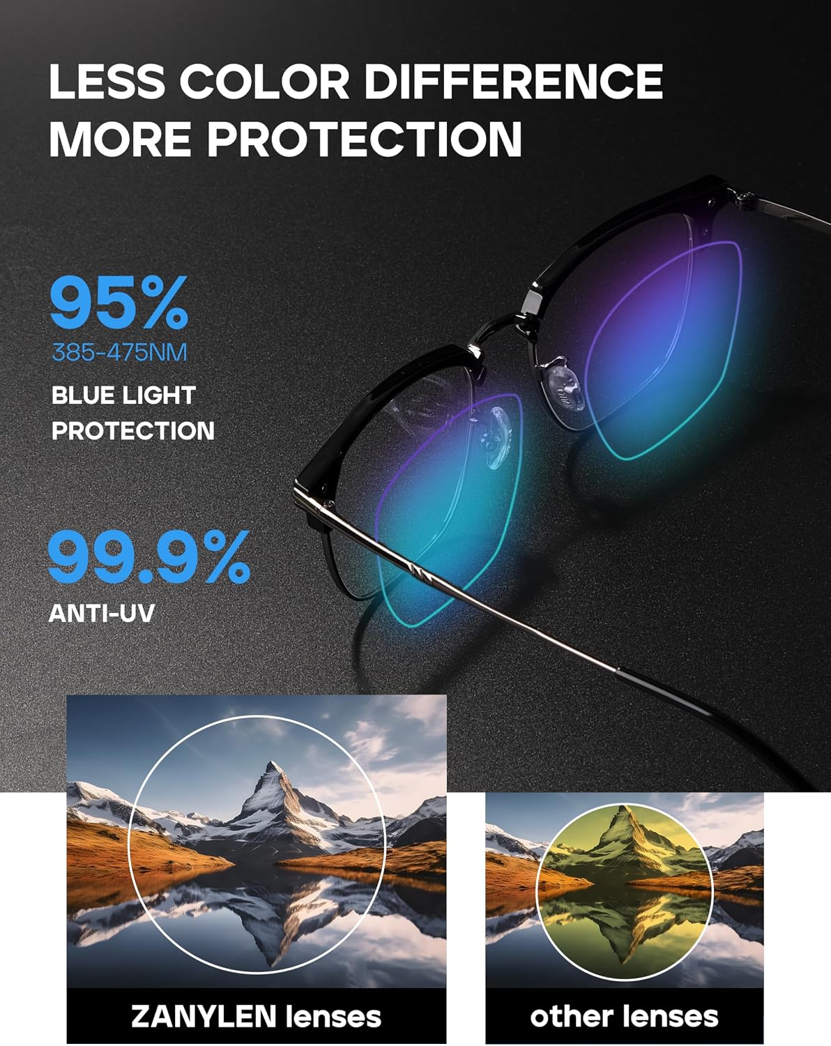 Blue Blocker Glasses for Men Metal Browline Computer Gaming Glasses With Blue Ray Filter (Gunmetal/Black TR90 Eyeglasses)