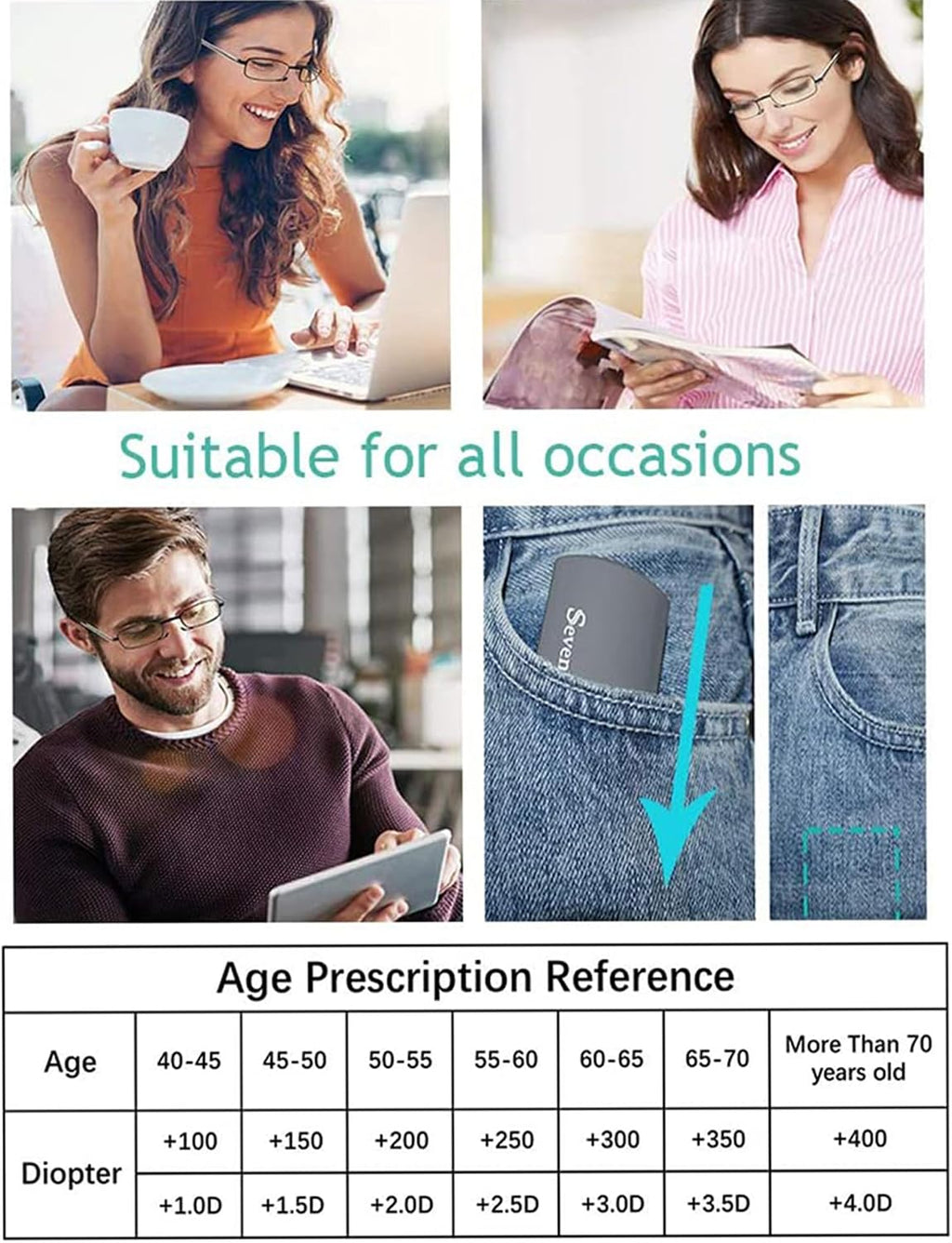 sevenplus 2 Pack Reading Glasses Blue Light Blocking  Anti UV Glare  Foldable Computer Spring Hinge Readers for Women Man