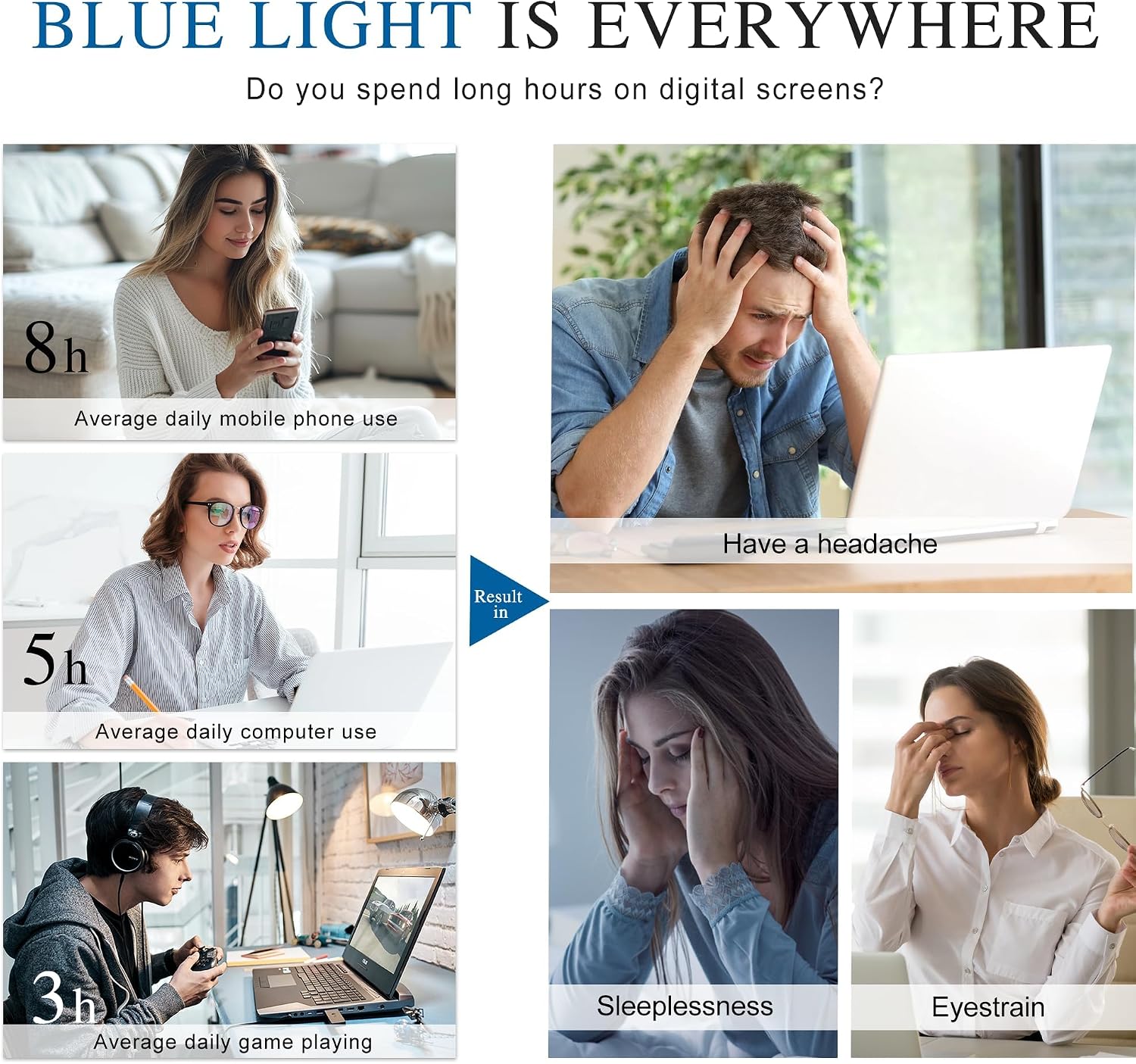 Blue Light Glasses For Woman Men - Anti Eyestrain Computer Gaming Eyeglasses Blue Light Blocking Glasses