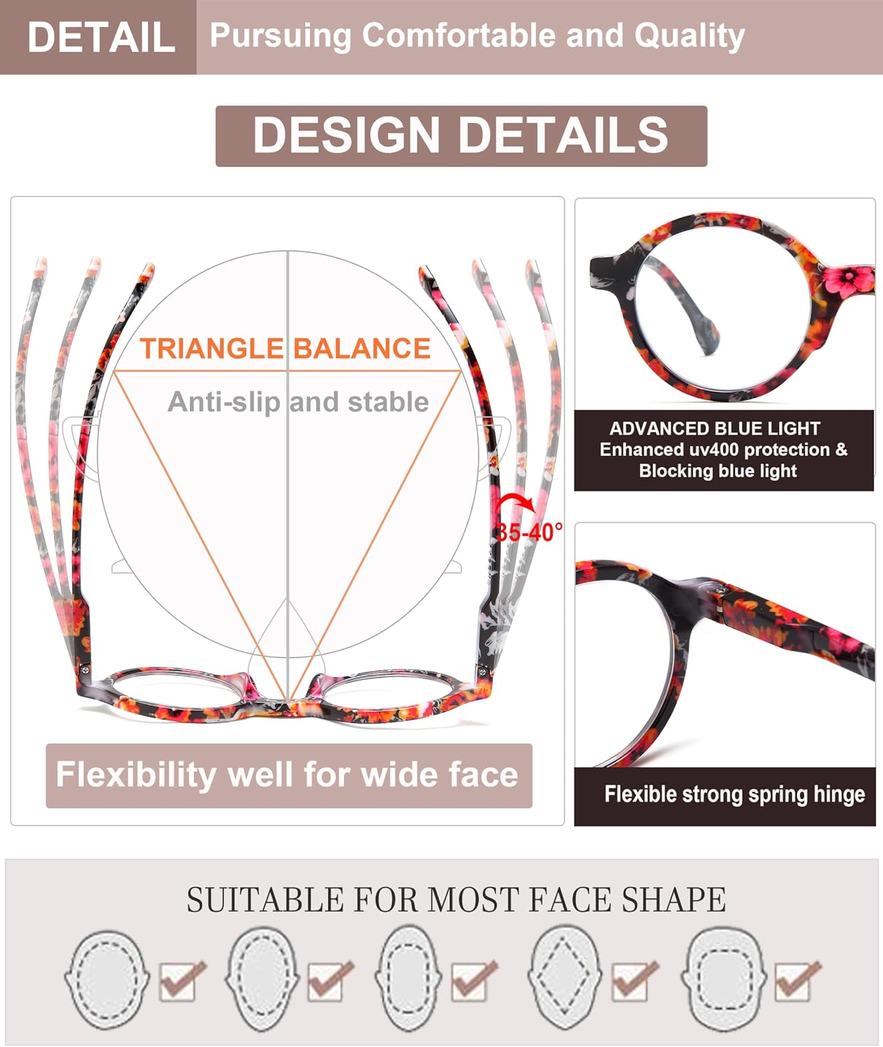 Reading Glasses for Women  Floral Round Readers  Lightweight Fashion Eyewear  4 Pack for Everyday Reading