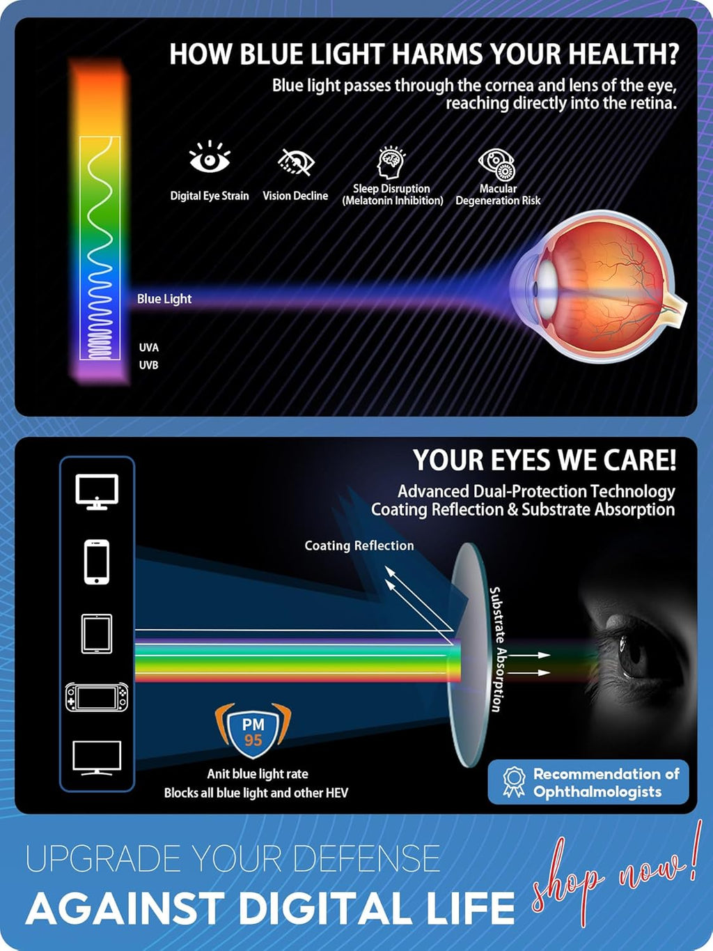 Blue Light Blocking Glasses For Men/Women Anti-Fatigue Computer Monitor Gaming Improve Sleep Reduce Eye Strain Gamer Glasses