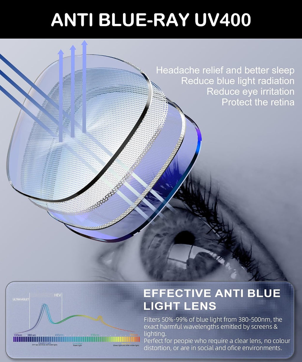 ANYLUV Blue Light Glasses for Men  Lightweight Computer Gaming Glasses  Stylish Anti Eyestrain Blue Light Blocking Men