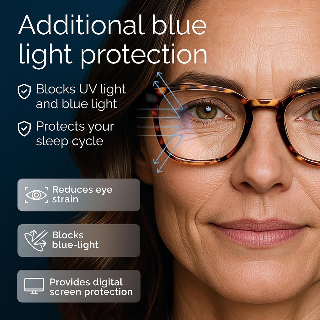 CCVOO 1.75 Reading Glasses for Women  Eye glasses  Blue Light Readers for Women  Cheaters