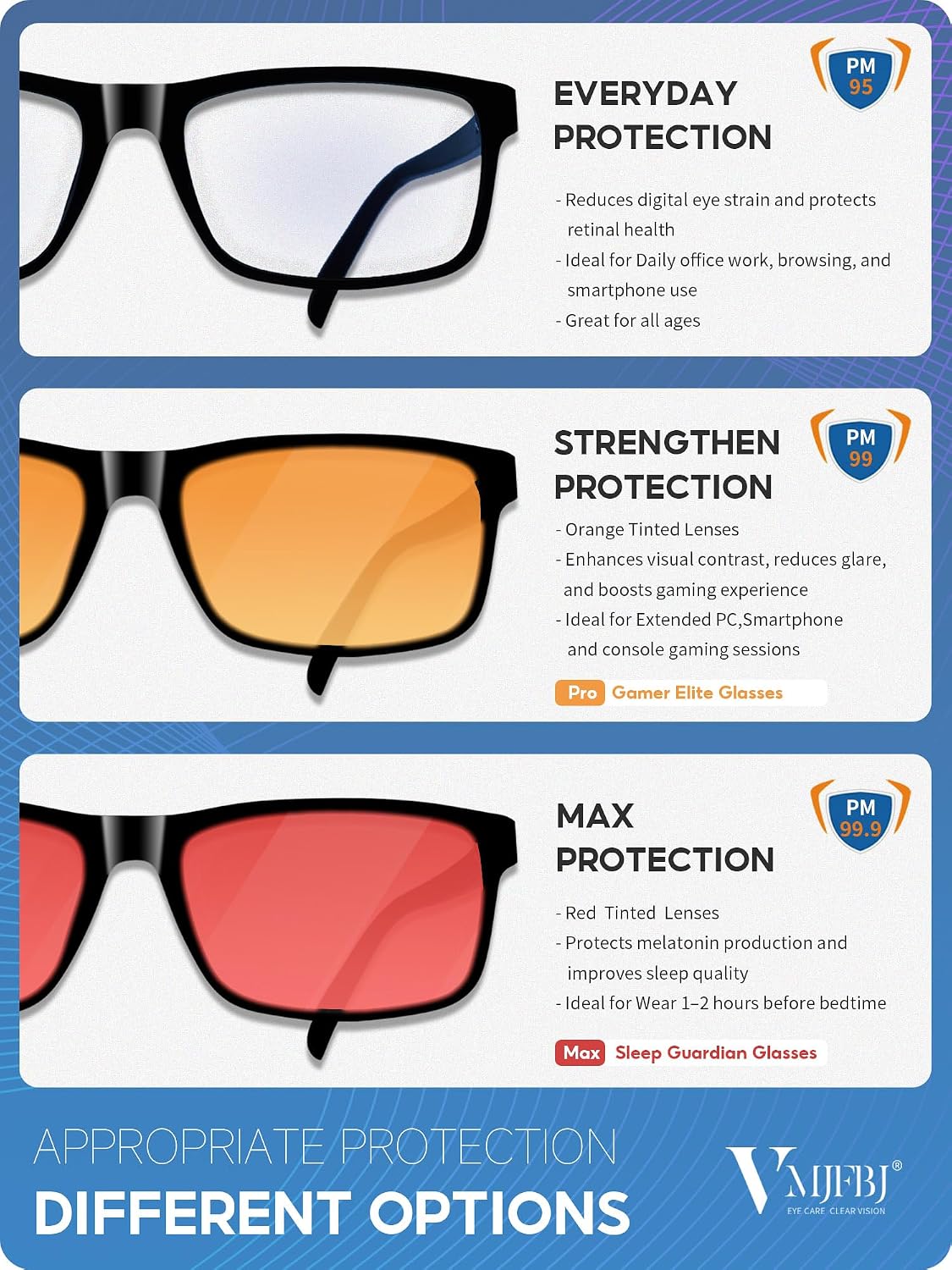 Blue Light Blocking Glasses For Men/Women Anti-Fatigue Computer Monitor Gaming Improve Sleep Reduce Eye Strain Gamer Glasses