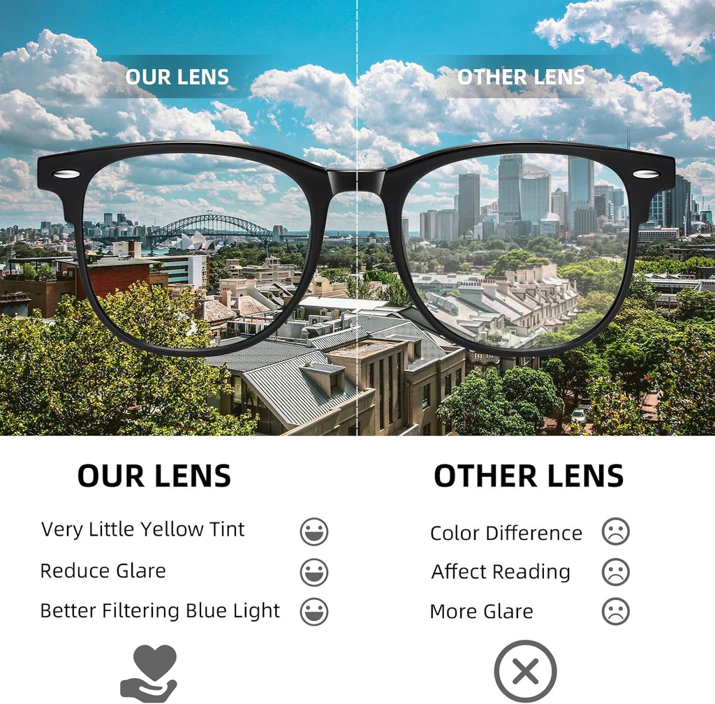 Okany 3 Pack Blue Light Blocking Glasses for Women Men  Round Computer Glasses Anti Eye Strain/UV/Glare Gaming Glasses